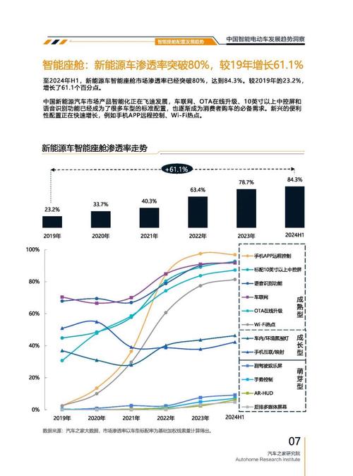 东莞317起亚对未来市场的预测，名爵汽车品牌文化的传播